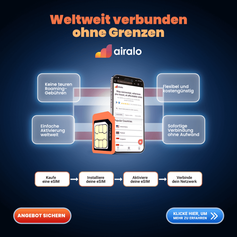 Airalo eSIM Vorteile: Weltweit verbunden ohne Grenzen - mit einfacher Aktivierung, sofortiger Verbindung, ohne Roaming-Gebuehren