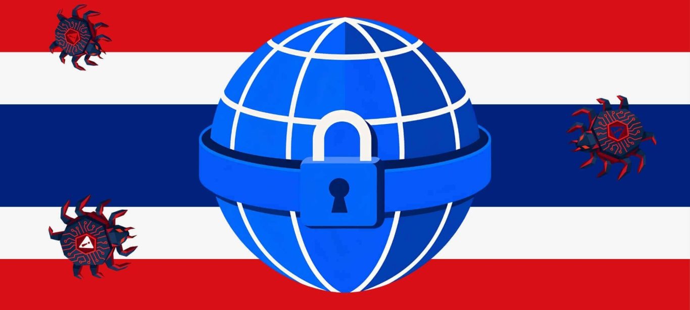 VPN-Schutz für Internetnutzung in Thailand Grafik mit Thailand-Flagge, geschütztem Globus und Symbolen für Online-Bedrohungen